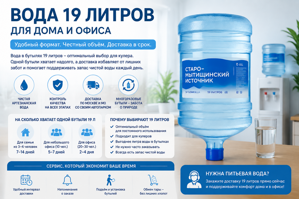 Бутыль воды 19 литров: сколько хватает и как заказать доставку в Москве